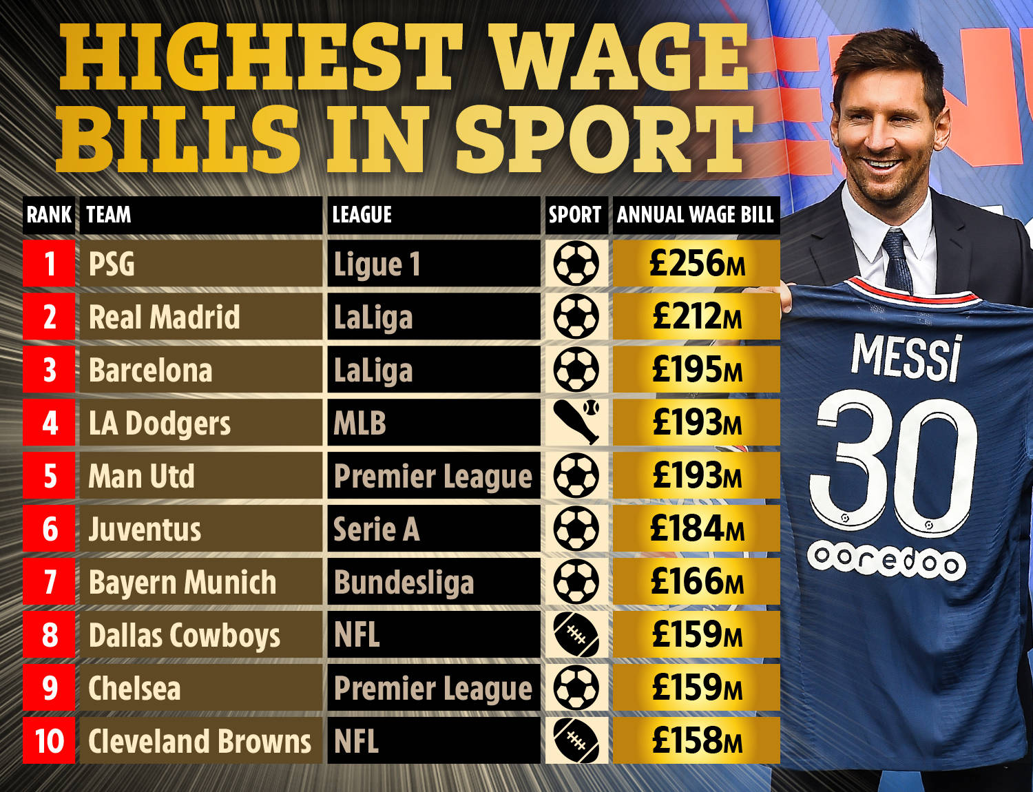 的后卫也列 的后卫也列